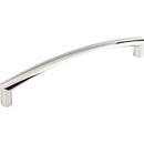 Top Knobs: Appliance Griggs