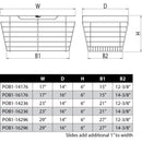 Chrome Closet Pullout Basket with Slides 14"D x 23"W x 6"H