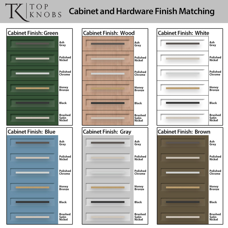 Top Knobs Burnham 7 9/16" Center to Center Bar Pull