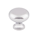 Top Knobs: Somerset Flat Faced