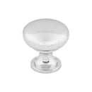 Top Knobs: Nouveau Hollow Round