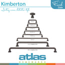 Atlas Homewares: Kimberton
