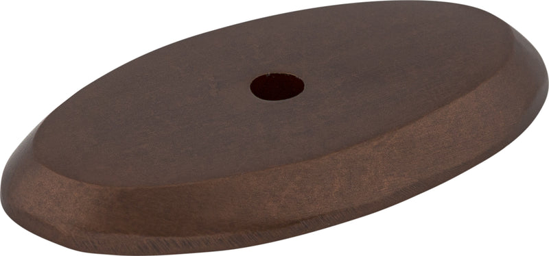 Top Knobs Aspen Oval Backplates