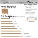 Top Knobs: Garrison Wescott