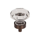 Top Knobs: Crystal Clear Octagon Crystal