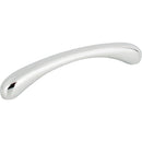 Atlas Homewares: Successi