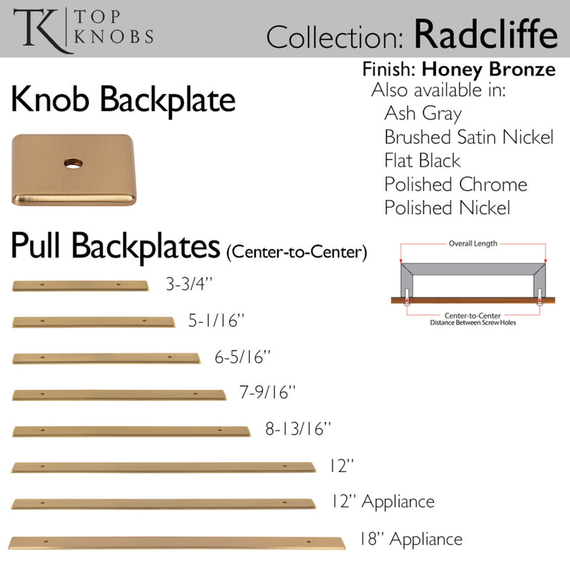 Top Knobs Radcliffe Pull Backplate