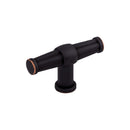 Top Knobs: Luxor Luxor