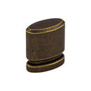 Top Knobs: SANCTUARY (R) Oval