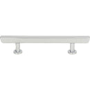 Atlas Homewares: Conga