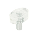 Atlas Homewares: Optimism