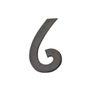 Atlas Homewares: Mission