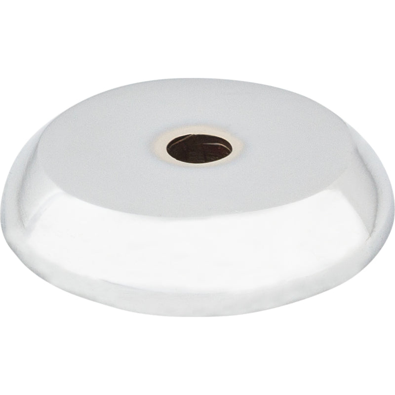 Top Knobs Aspen II Round Backplates