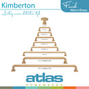 Atlas Homewares: Kimberton