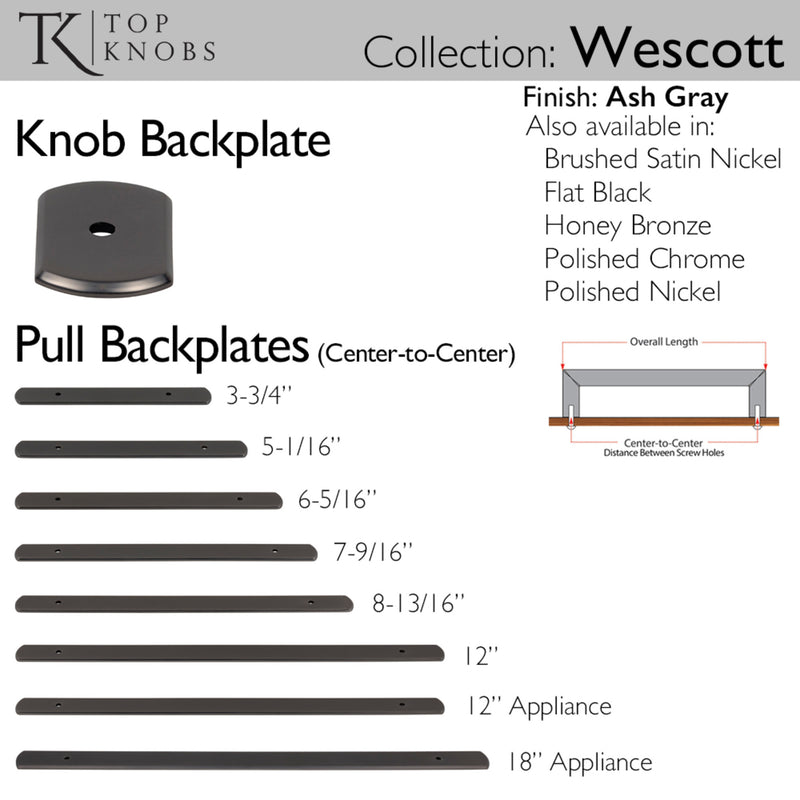 Top Knobs Wescott Knob Backplate