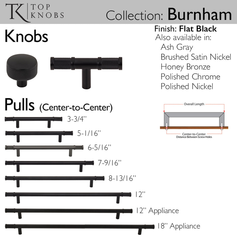 Top Knobs Burnham 5 1/16" Center to Center Bar Pull