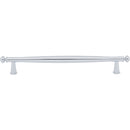 Top Knobs: Coddington Coddington