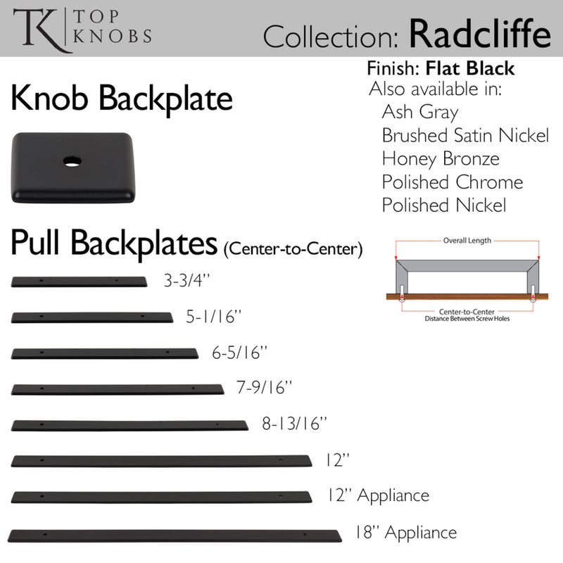 Top Knobs Radcliffe Knob Backplate