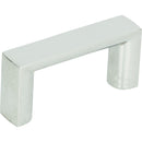 Atlas Homewares: Tableau