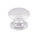 Top Knobs: Somerset Ray