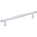 Top Knobs: Coddington Coddington