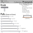 Top Knobs: Garrison Prestwick