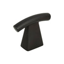 Atlas Homewares: Fulcrum